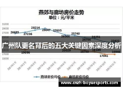 广州队更名背后的五大关键因素深度分析