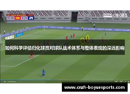 如何科学评估归化球员对球队战术体系与整体表现的深远影响