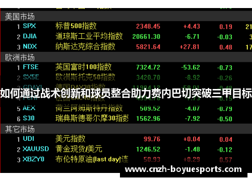 如何通过战术创新和球员整合助力费内巴切突破三甲目标