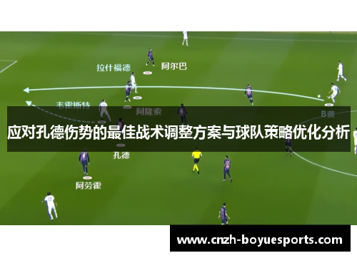 应对孔德伤势的最佳战术调整方案与球队策略优化分析 应对孔德伤势的最佳战术调整方案与球队策略优化分析