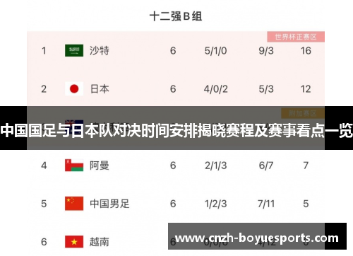 中国国足与日本队对决时间安排揭晓赛程及赛事看点一览