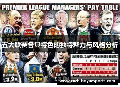 五大联赛各具特色的独特魅力与风格分析 五大联赛各具特色的独特魅力与风格分析