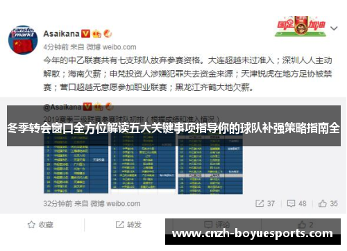 冬季转会窗口全方位解读五大关键事项指导你的球队补强策略指南全