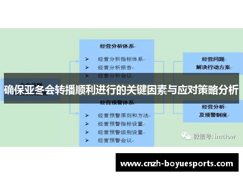 确保亚冬会转播顺利进行的关键因素与应对策略分析 确保亚冬会转播顺利进行的关键因素与应对策略分析