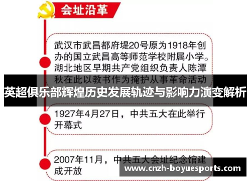 英超俱乐部辉煌历史发展轨迹与影响力演变解析