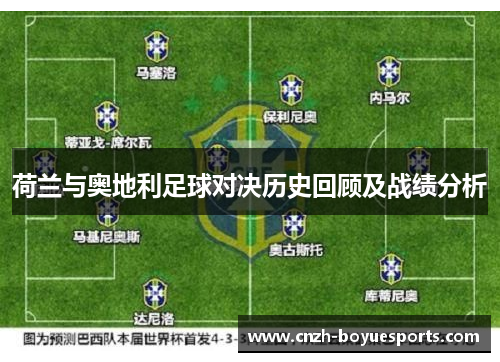 荷兰与奥地利足球对决历史回顾及战绩分析