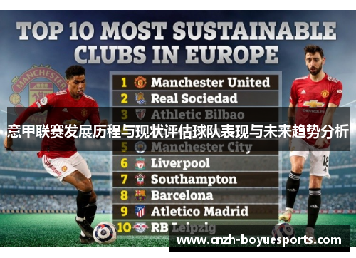意甲联赛发展历程与现状评估球队表现与未来趋势分析