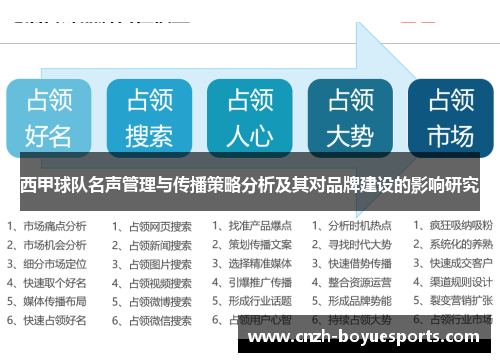 西甲球队名声管理与传播策略分析及其对品牌建设的影响研究