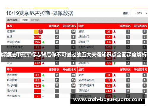 解读法甲冠军标志背后你不可错过的五大关键知识点全面深度解析