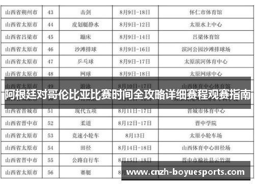 阿根廷对哥伦比亚比赛时间全攻略详细赛程观赛指南