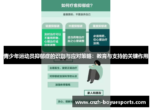 青少年运动员抑郁症的识别与应对策略：教育与支持的关键作用